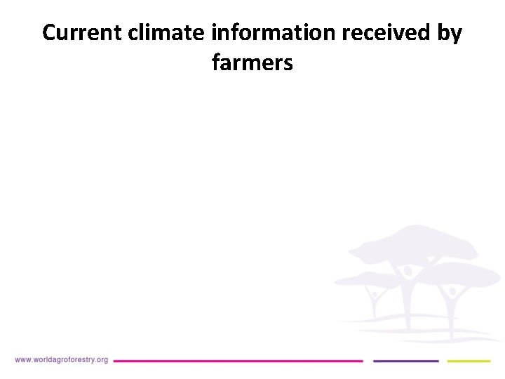 Current climate information received by farmers 