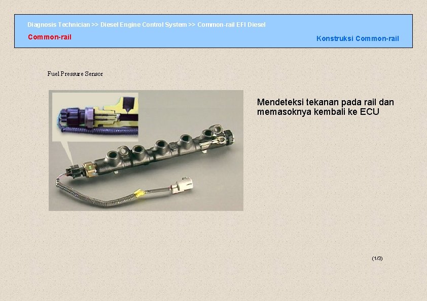 Diagnosis Technician >> Diesel Engine Control System >> Common-rail EFI Diesel Common-rail Konstruksi Common-rail