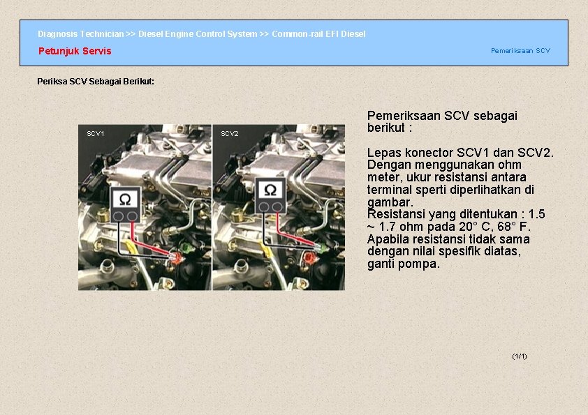 Diagnosis Technician >> Diesel Engine Control System >> Common-rail EFI Diesel Petunjuk Servis Pemeriksaan