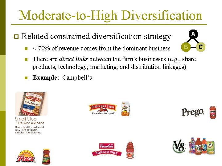 Moderate-to-High Diversification p A Related constrained diversification strategy B n < 70% of revenue