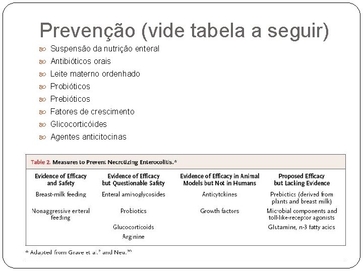 Prevenção (vide tabela a seguir) Suspensão da nutrição enteral Antibióticos orais Leite materno ordenhado