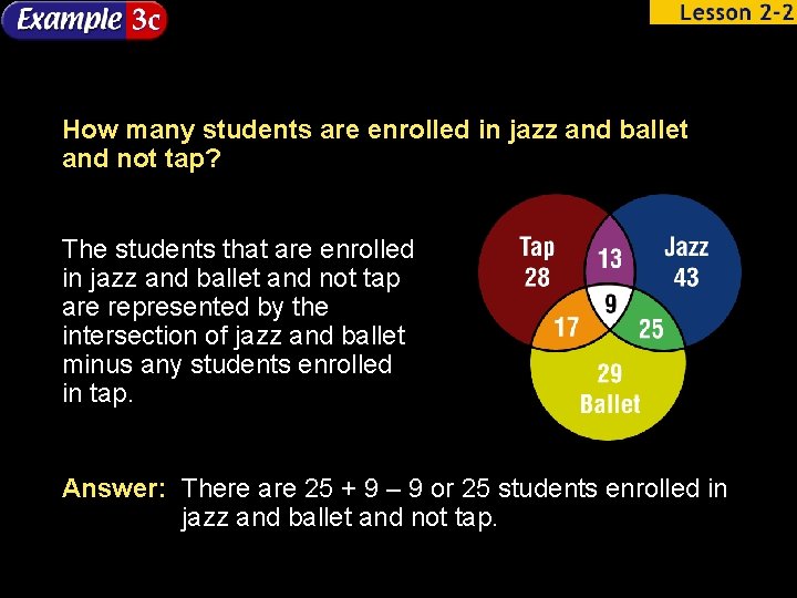 How many students are enrolled in jazz and ballet and not tap? The students