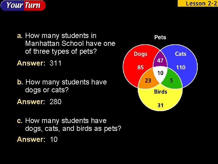 a. How many students in Manhattan School have one of three types of pets?