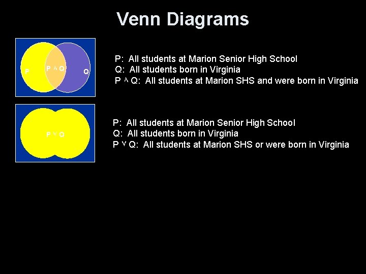 Venn Diagrams P P٨ Q P٧ Q Q P: All students at Marion Senior