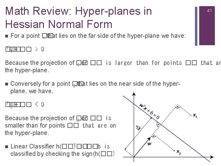 Math Review: Hyper-planes in Hessian Normal Form n 41 For a point �� 1 Math Review: Hyper-planes in Hessian Normal Form n 41 For a point �� 1