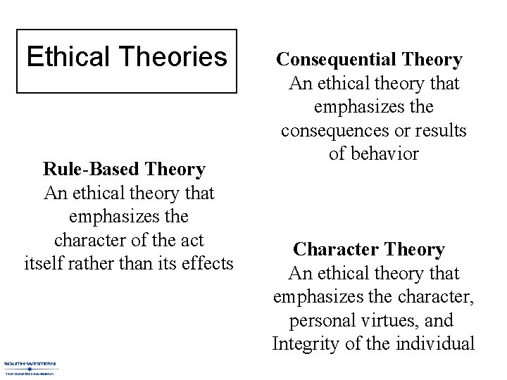Ethical Theories Rule-Based Theory An ethical theory that emphasizes the character of the act