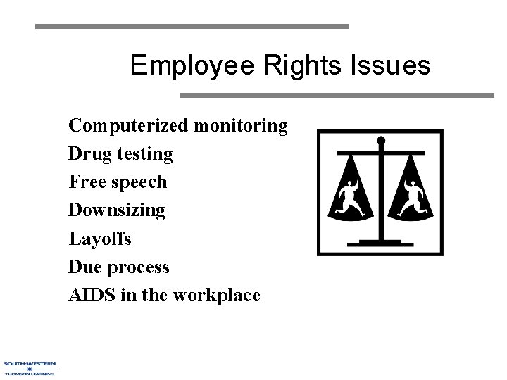 Employee Rights Issues Computerized monitoring Drug testing Free speech Downsizing Layoffs Due process AIDS