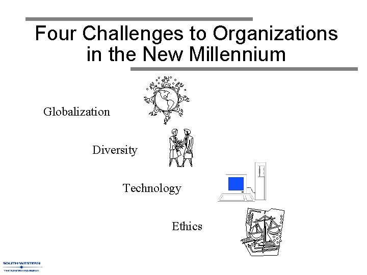 Four Challenges to Organizations in the New Millennium Globalization Diversity Technology Ethics 