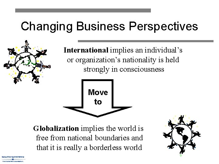 Changing Business Perspectives International implies an individual’s or organization’s nationality is held strongly in