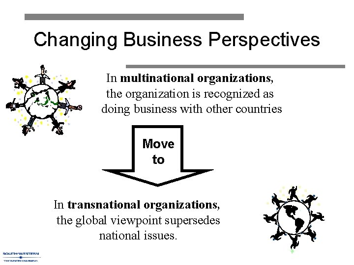 Changing Business Perspectives In multinational organizations, the organization is recognized as doing business with