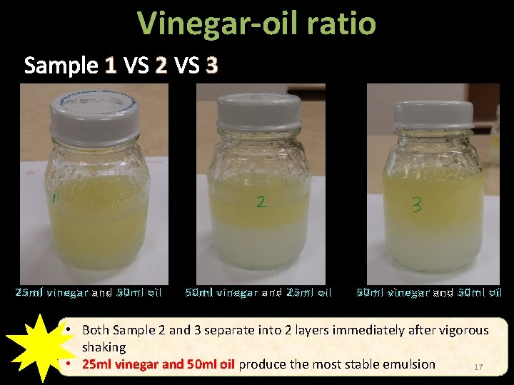 Vinegar-oil ratio Sample 1 VS 2 VS 3 25 ml vinegar and 50 ml