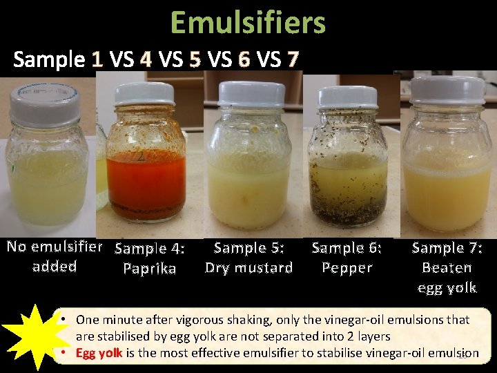 Emulsifiers Sample 1 VS 4 VS 5 VS 6 VS 7 No emulsifier Sample