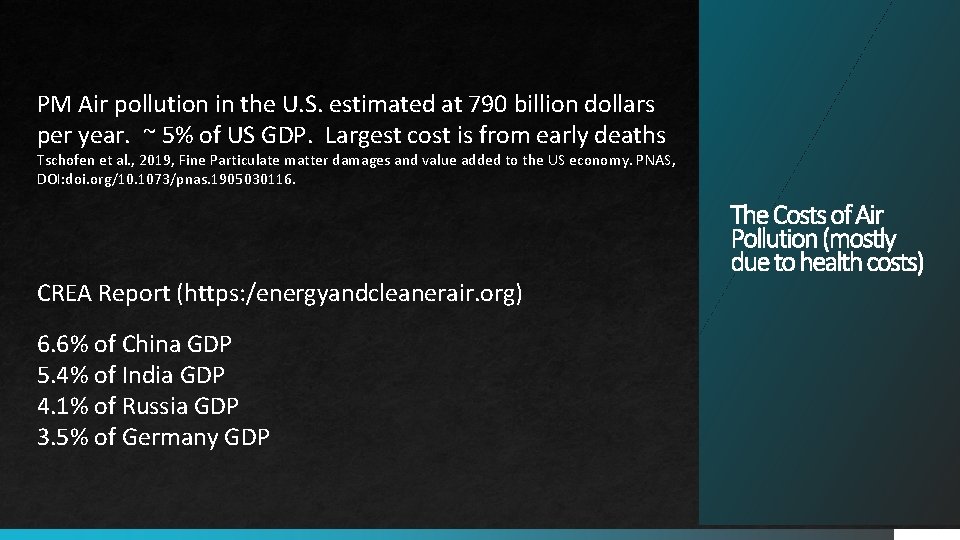 PM Air pollution in the U. S. estimated at 790 billion dollars per year.