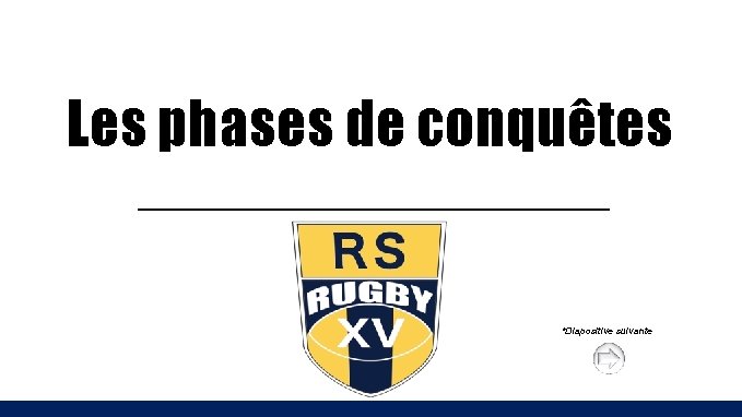 Les phases de conquêtes *Diapositive suivante 