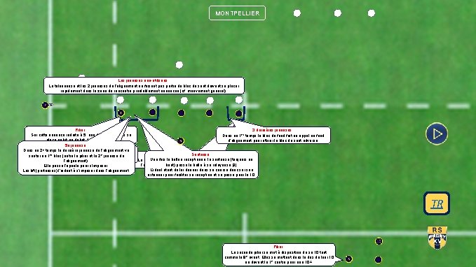 MONTPELLIER Les joueuses non-utilisées : La talonneuse et les 2 joueuses de l’alignement ne
