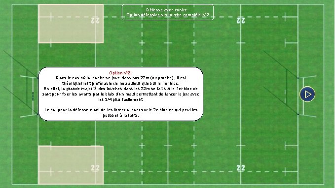 Défense avec contre : Option défensive sur touche complète n° 2 Option n° 2