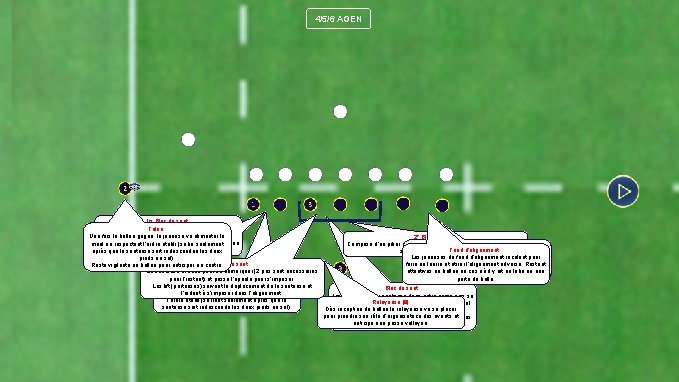 4/5/6 AGEN 1 er Bloc de saut : Les joueuses du. Talon 1 er