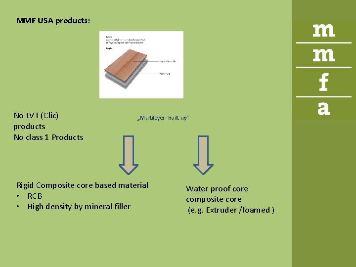 MMF USA products: No LVT (Clic) products No class 1 Products „Multilayer- built up“