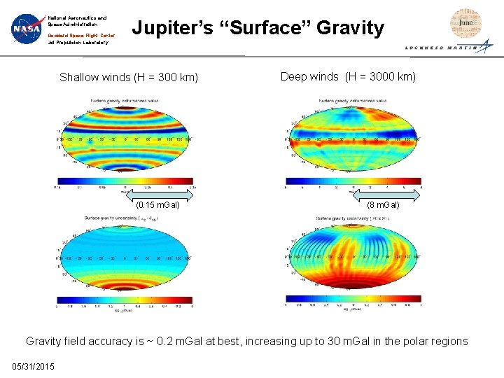 National Aeronautics and Space Administration Goddard Space Flight Center Jet Propulsion Laboratory Jupiter’s “Surface”