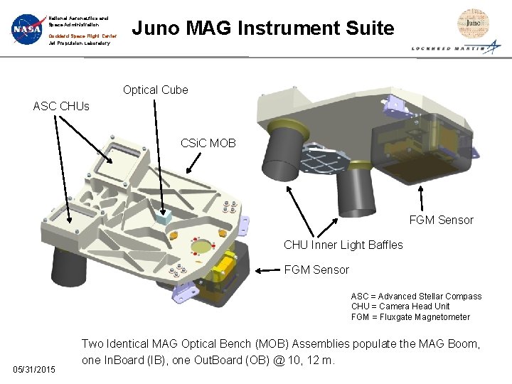 National Aeronautics and Space Administration Goddard Space Flight Center Jet Propulsion Laboratory Juno MAG