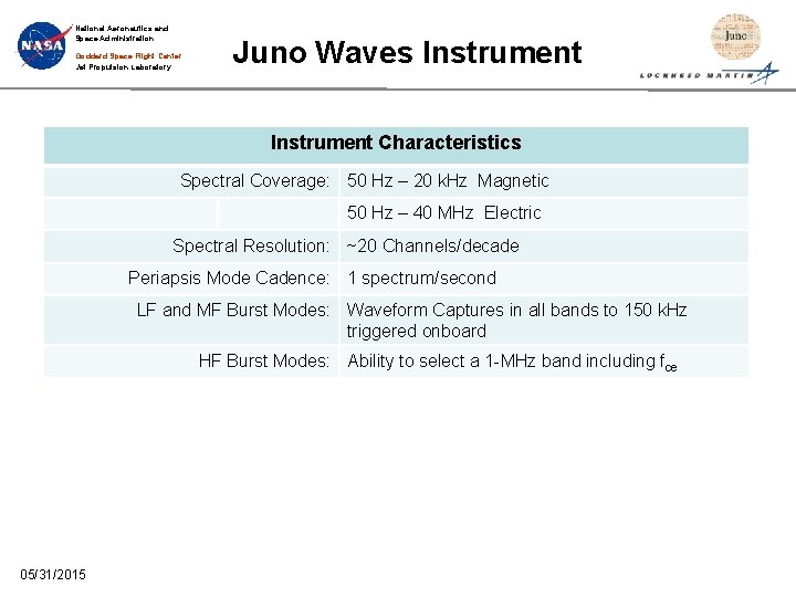 National Aeronautics and Space Administration Goddard Space Flight Center Jet Propulsion Laboratory Juno Waves