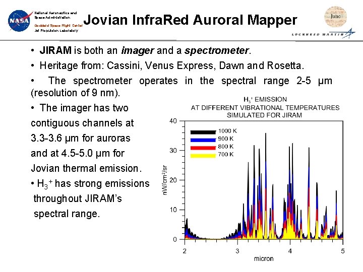 National Aeronautics and Space Administration Goddard Space Flight Center Jet Propulsion Laboratory Jovian Infra.