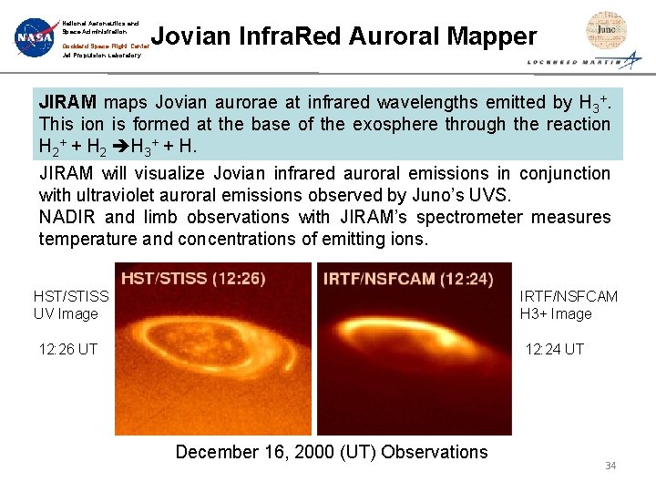 National Aeronautics and Space Administration Goddard Space Flight Center Jet Propulsion Laboratory Jovian Infra.