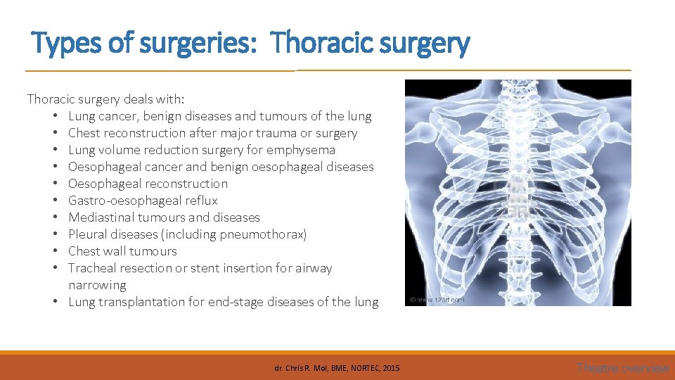 Types of surgeries: Thoracic surgery deals with: • Lung cancer, benign diseases and tumours