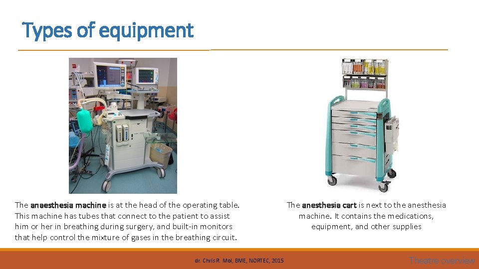 Types of equipment The anaesthesia machine is at the head of the operating table.