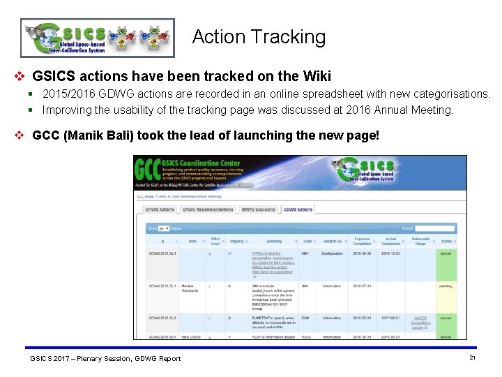 Action Tracking v GSICS actions have been tracked on the Wiki 2015/2016 GDWG actions