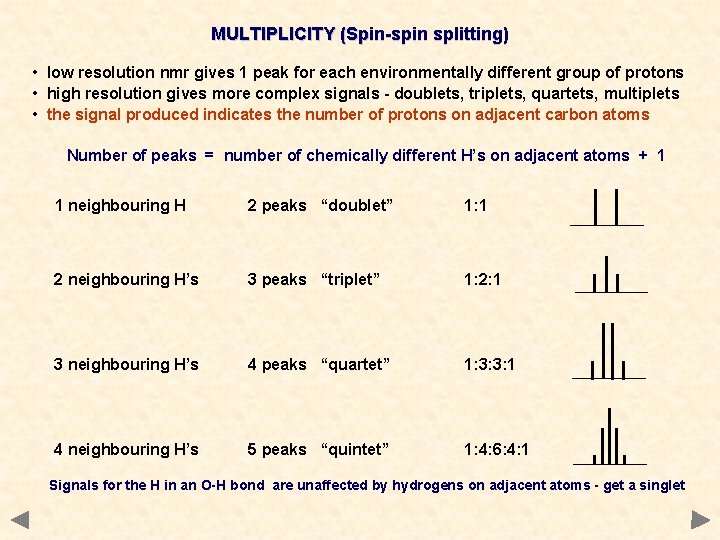 MULTIPLICITY (Spin-spin splitting) • low resolution nmr gives 1 peak for each environmentally different