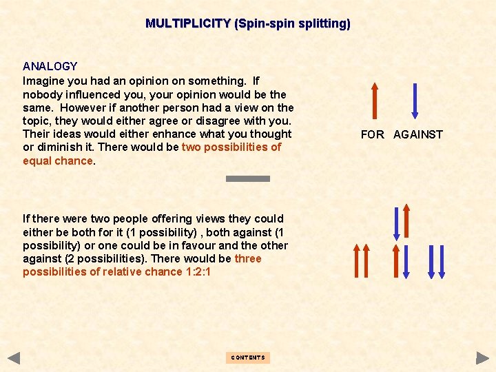 MULTIPLICITY (Spin-spin splitting) ANALOGY Imagine you had an opinion on something. If nobody influenced