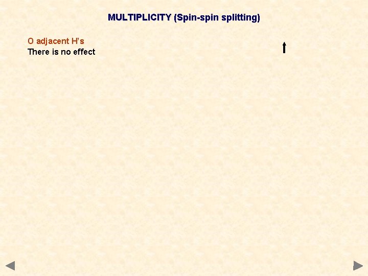 MULTIPLICITY (Spin-spin splitting) O adjacent H’s There is no effect 