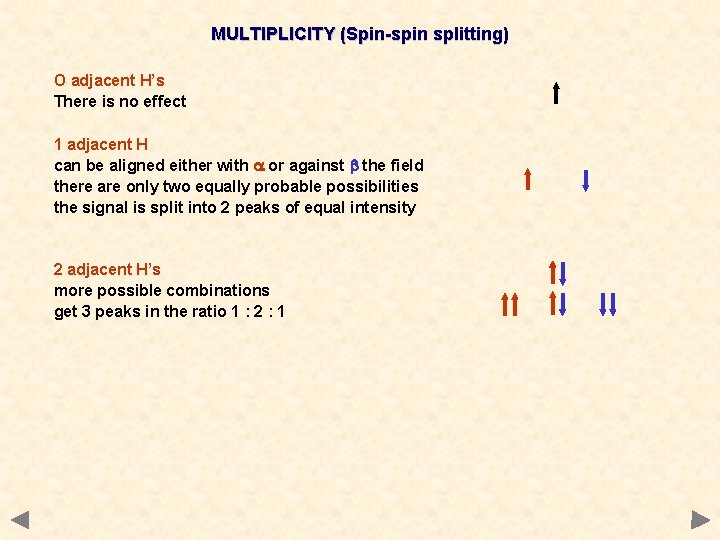 MULTIPLICITY (Spin-spin splitting) O adjacent H’s There is no effect 1 adjacent H can