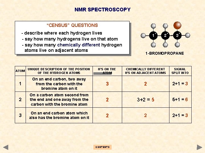 NMR SPECTROSCOPY “CENSUS” QUESTIONS - describe where each hydrogen lives - say how many