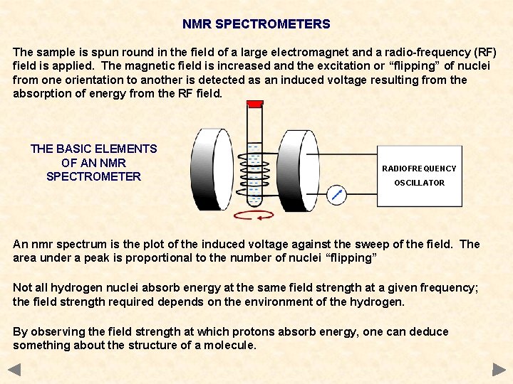 NMR SPECTROMETERS The sample is spun round in the field of a large electromagnet