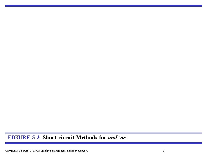 FIGURE 5 -3 Short-circuit Methods for and /or Computer Science: A Structured Programming Approach