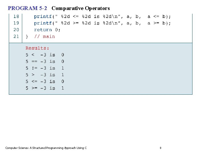 PROGRAM 5 -2 Comparative Operators Computer Science: A Structured Programming Approach Using C 8