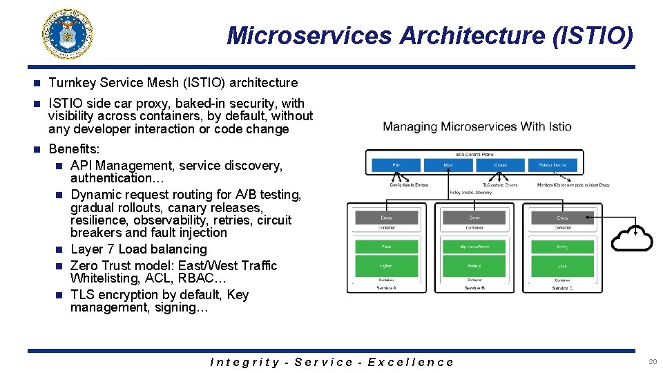 Microservices Architecture (ISTIO) n Turnkey Service Mesh (ISTIO) architecture n ISTIO side car proxy,