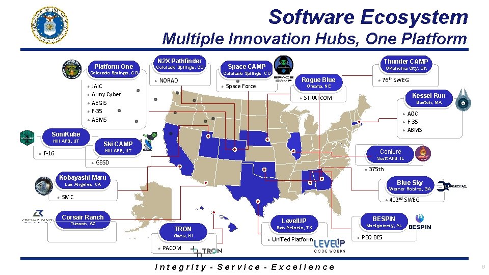 Software Ecosystem Multiple Innovation Hubs, One Platform One N 2 X Pathfinder Colorado Springs,