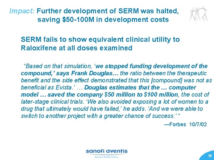 Impact: Further development of SERM was halted, saving $50 -100 M in development costs