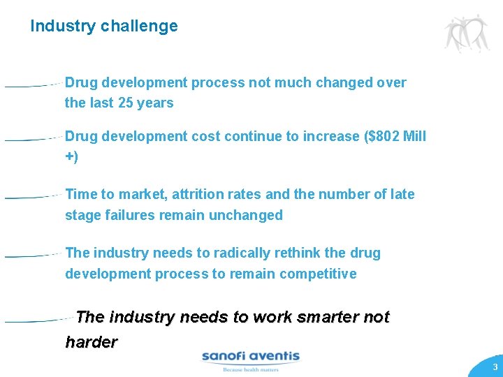 Industry challenge Drug development process not much changed over the last 25 years Drug