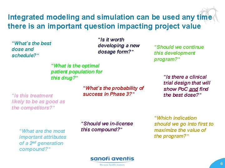 Integrated modeling and simulation can be used any time there is an important question