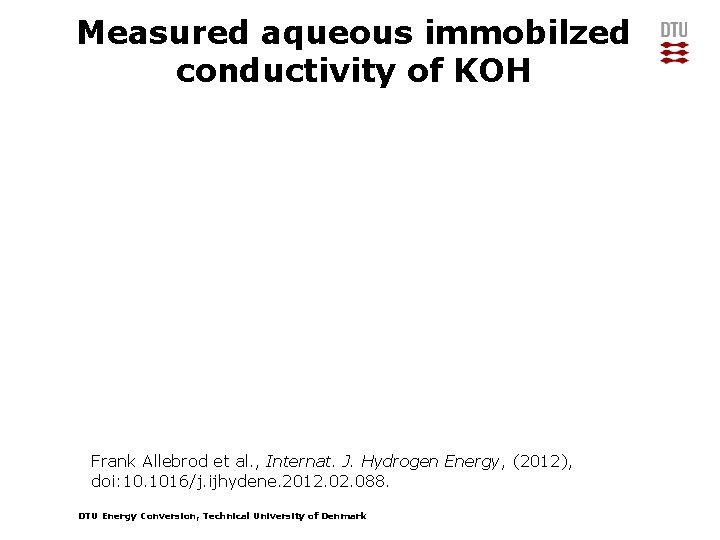 Measured aqueous immobilzed conductivity of KOH Frank Allebrod et al. , Internat. J. Hydrogen