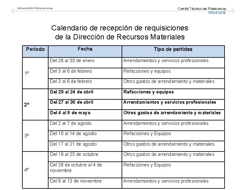 Comité Técnico del Fideicomiso PROFOCIE Calendario de recepción de requisiciones de la Dirección de