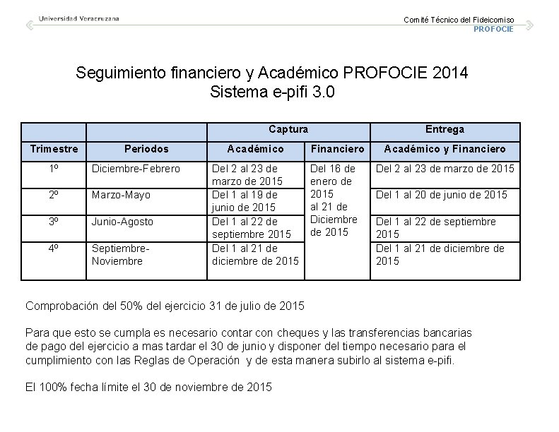 Comité Técnico del Fideicomiso PROFOCIE Seguimiento financiero y Académico PROFOCIE 2014 Sistema e-pifi 3.