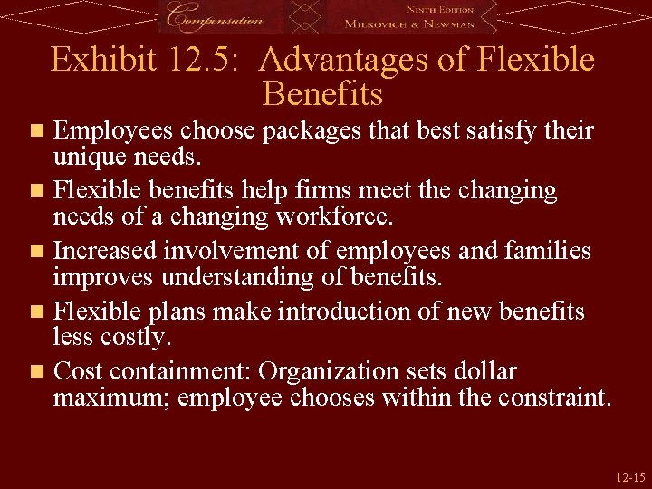 Exhibit 12. 5: Advantages of Flexible Benefits Employees choose packages that best satisfy their