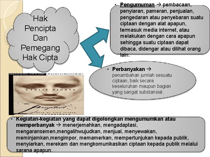 Hak Pencipta Dan Pemegang Hak Cipta • Pengumuman pembacaan, penyiaran, pameran, penjualan, pengedaran atau