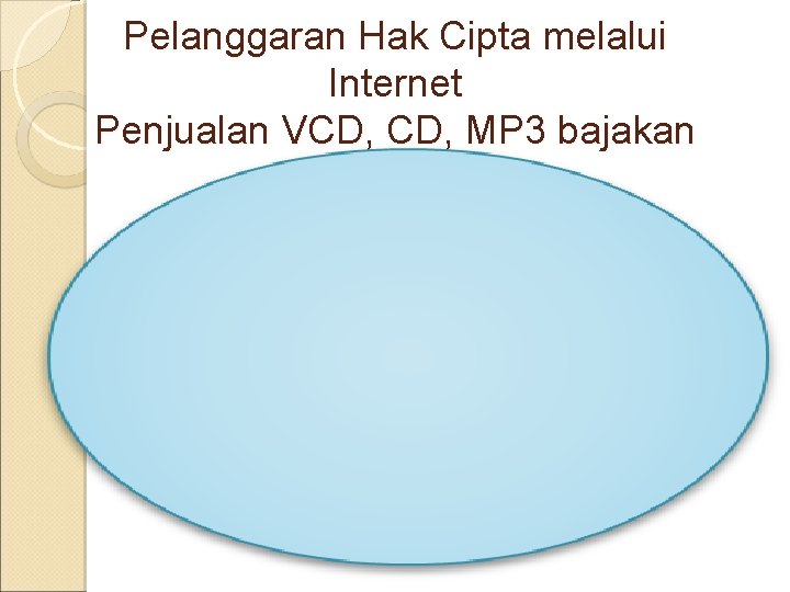 Pelanggaran Hak Cipta melalui Internet Penjualan VCD, MP 3 bajakan 