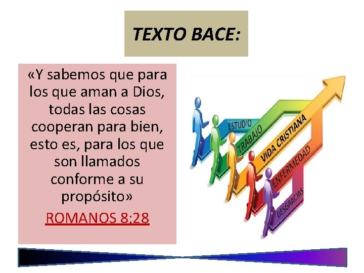 TEXTO BACE: «Y sabemos que para los que aman a Dios, todas las cosas